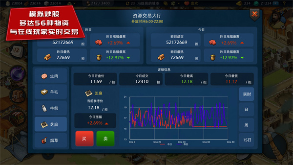 模拟帝国破解版无限钻石金币
