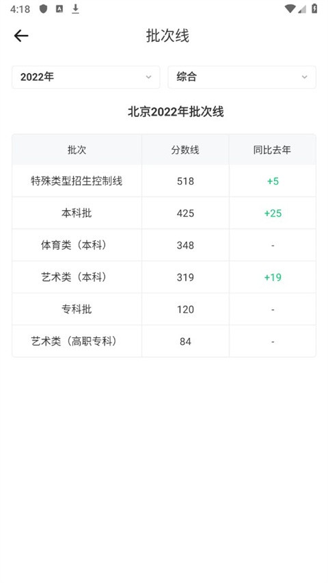 高考志愿填報手冊軟件