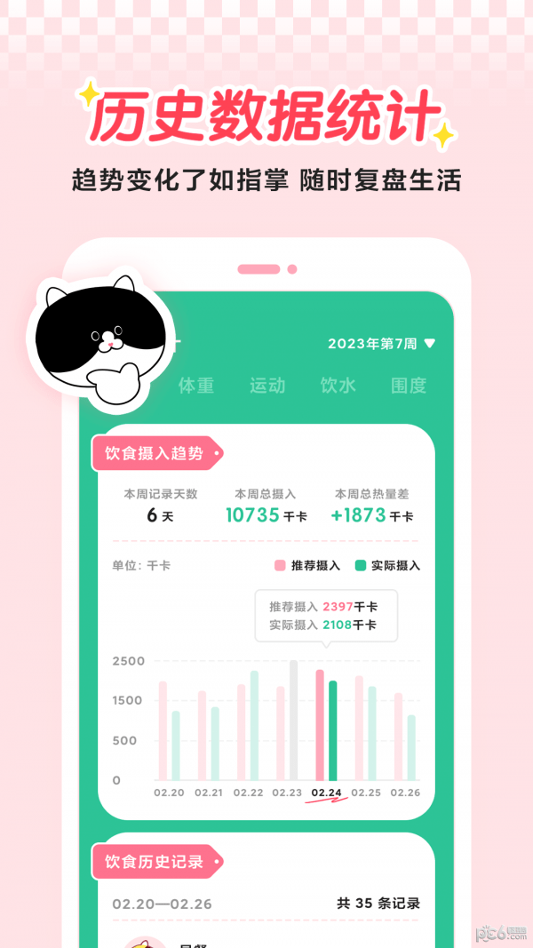 喵轻饮食管理app