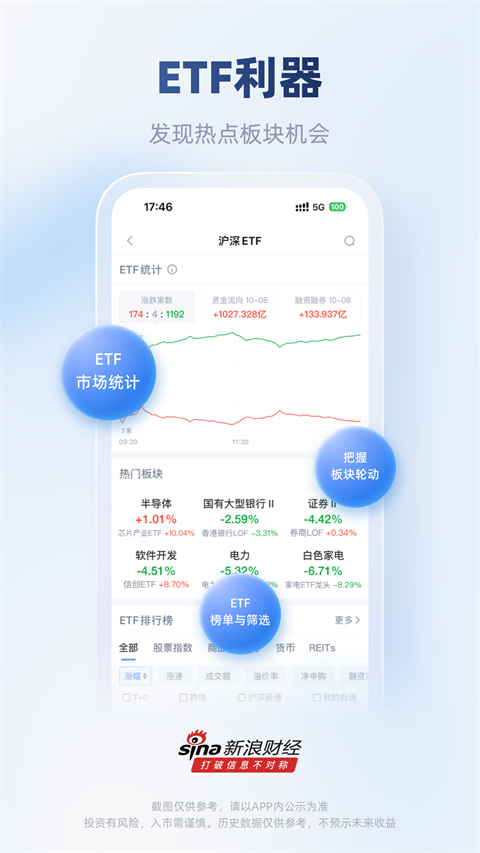 新浪财经鸿蒙版