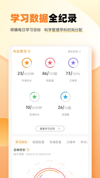 常见问题配图1