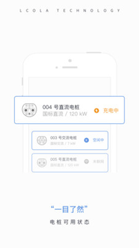 樂充app