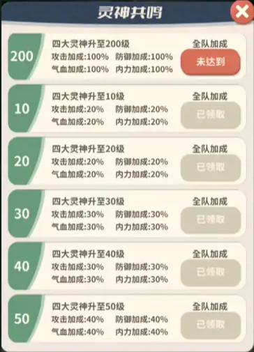 战力提升方法6