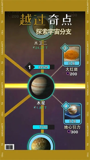 从细胞到奇点进化永无止境破解版游戏特色截图