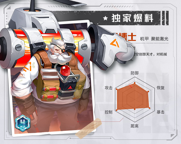 人物介紹3