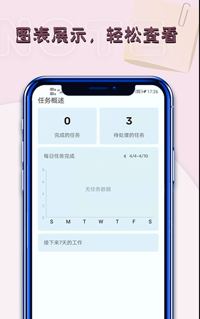 小鱼便签app