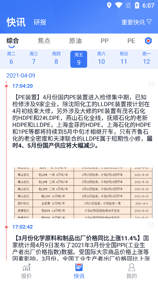 專塑行情塑料行情app