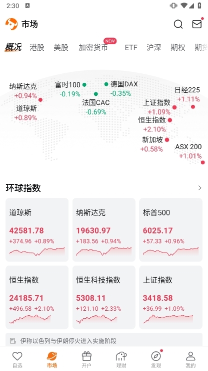 富途牛牛手机版截图2