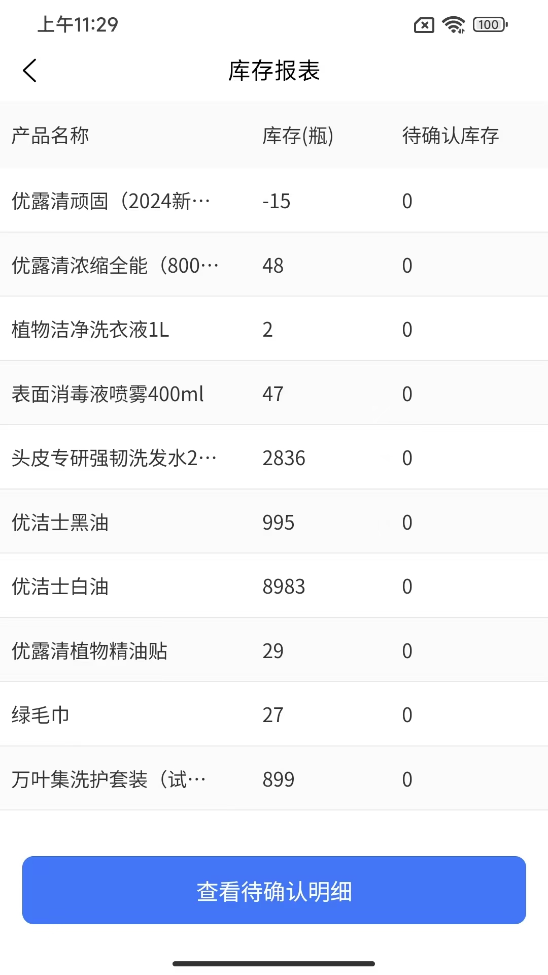 大勤事業家