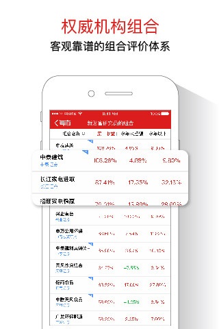 每市