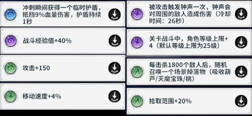 養成攻略1