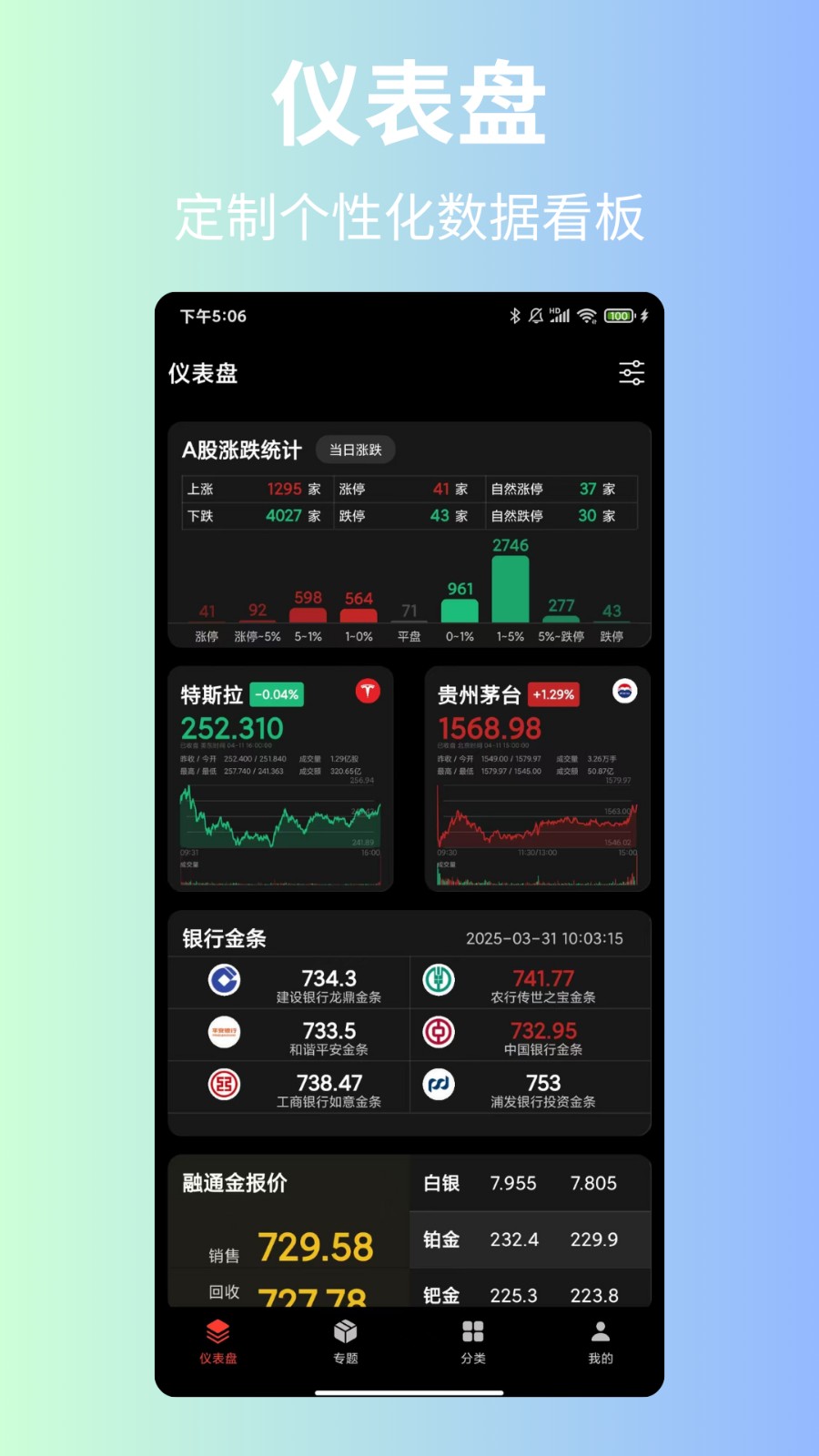 魔方信息