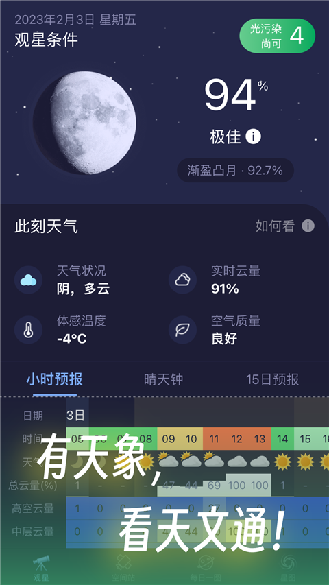天文通星圖