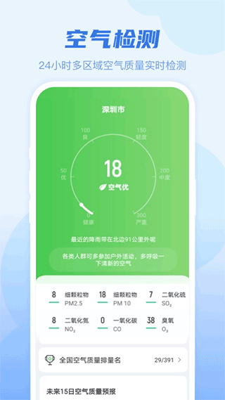 早知天氣預報