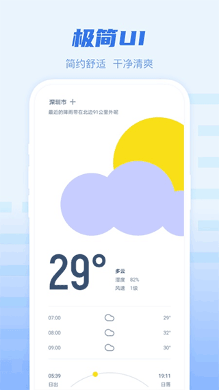 早知天氣預報