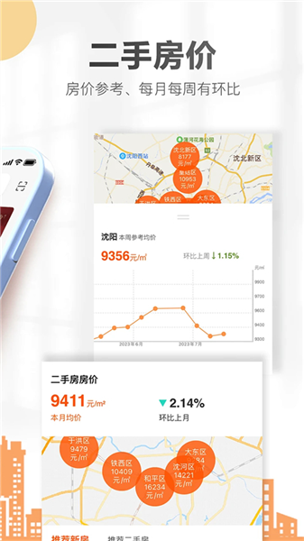 賣房通app