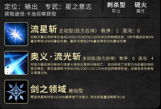 阿卡莎角色養成攻略1