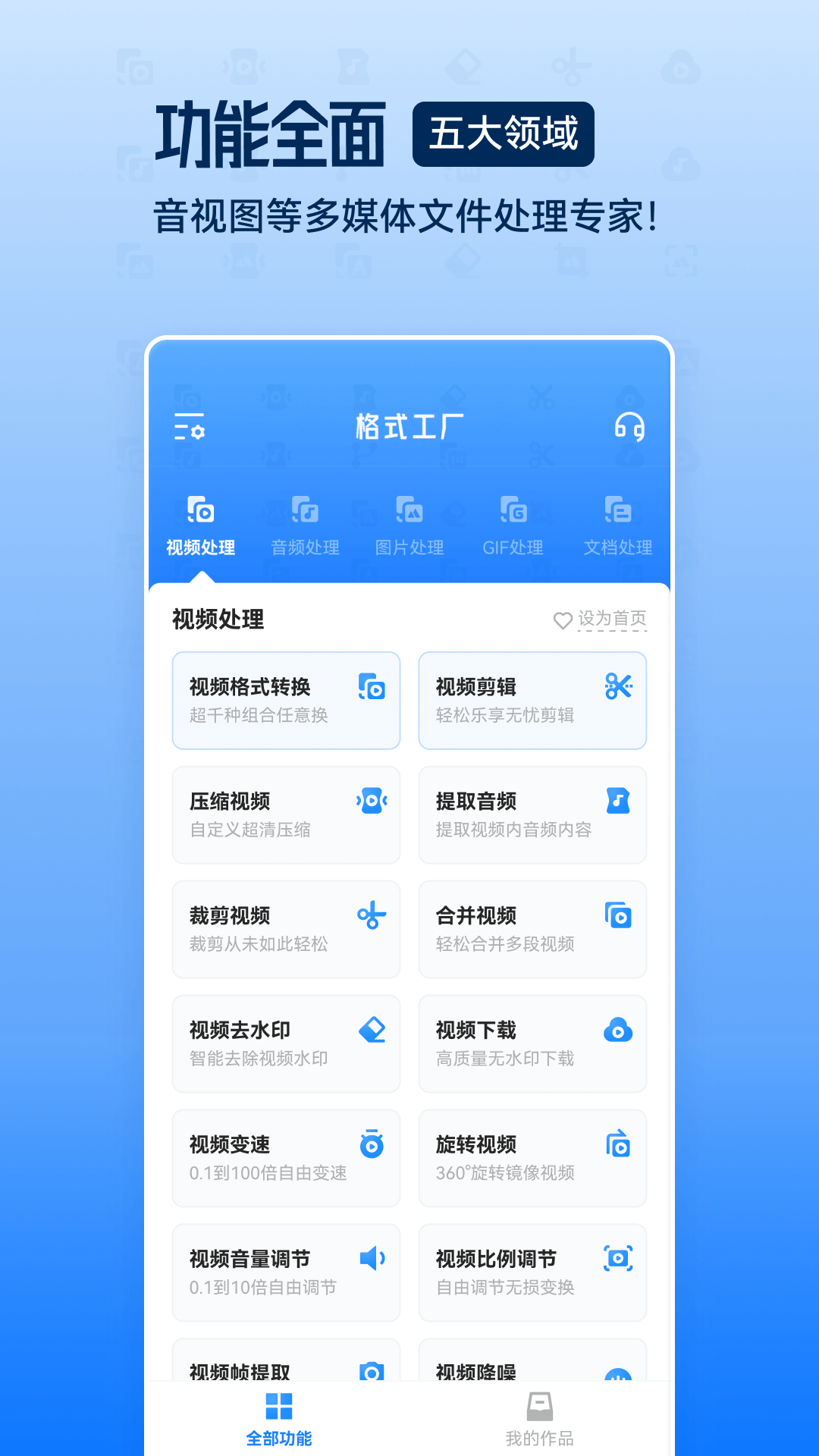 迅雷格式工廠轉換器