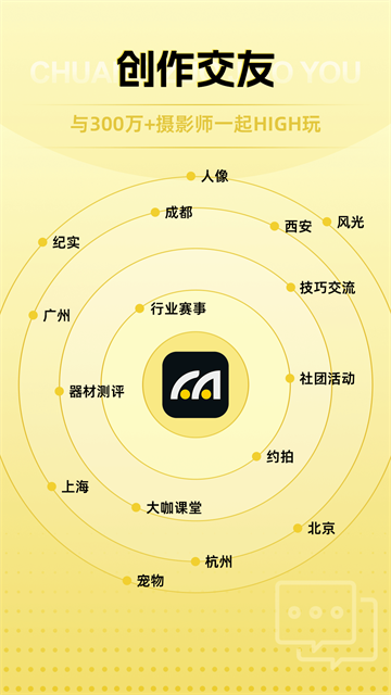 米拍攝影社區