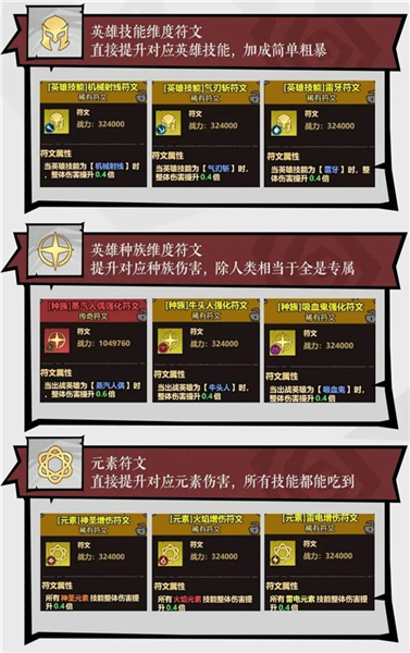 太刀最強(qiáng)玩法配圖1