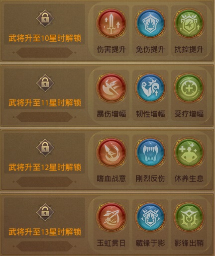 甘寧陣容攻略配圖7
