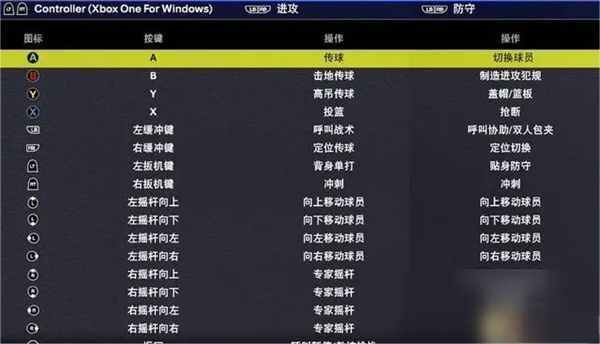 游戲攻略截圖2