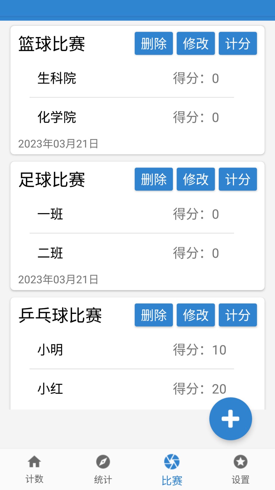 計數器計數