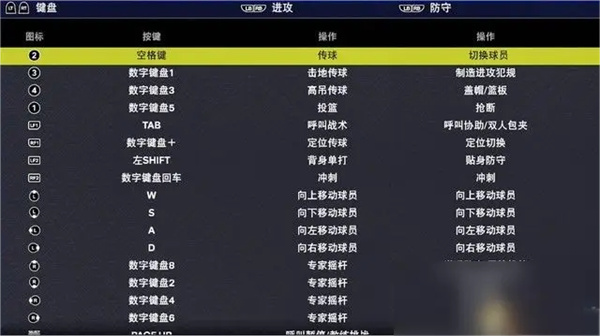 游戲攻略截圖1