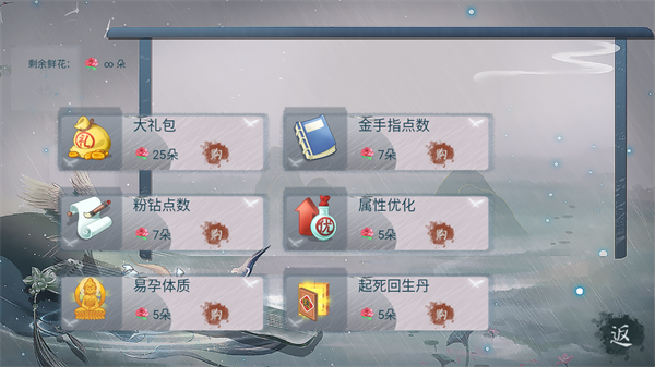 游戲攻略截圖3