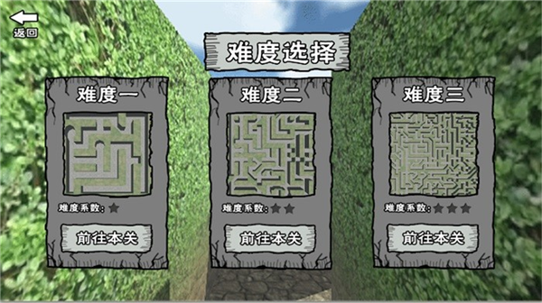 迷宮冒險逃離