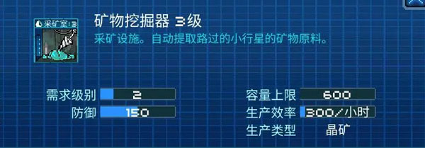 初期房間選擇和布局配圖1