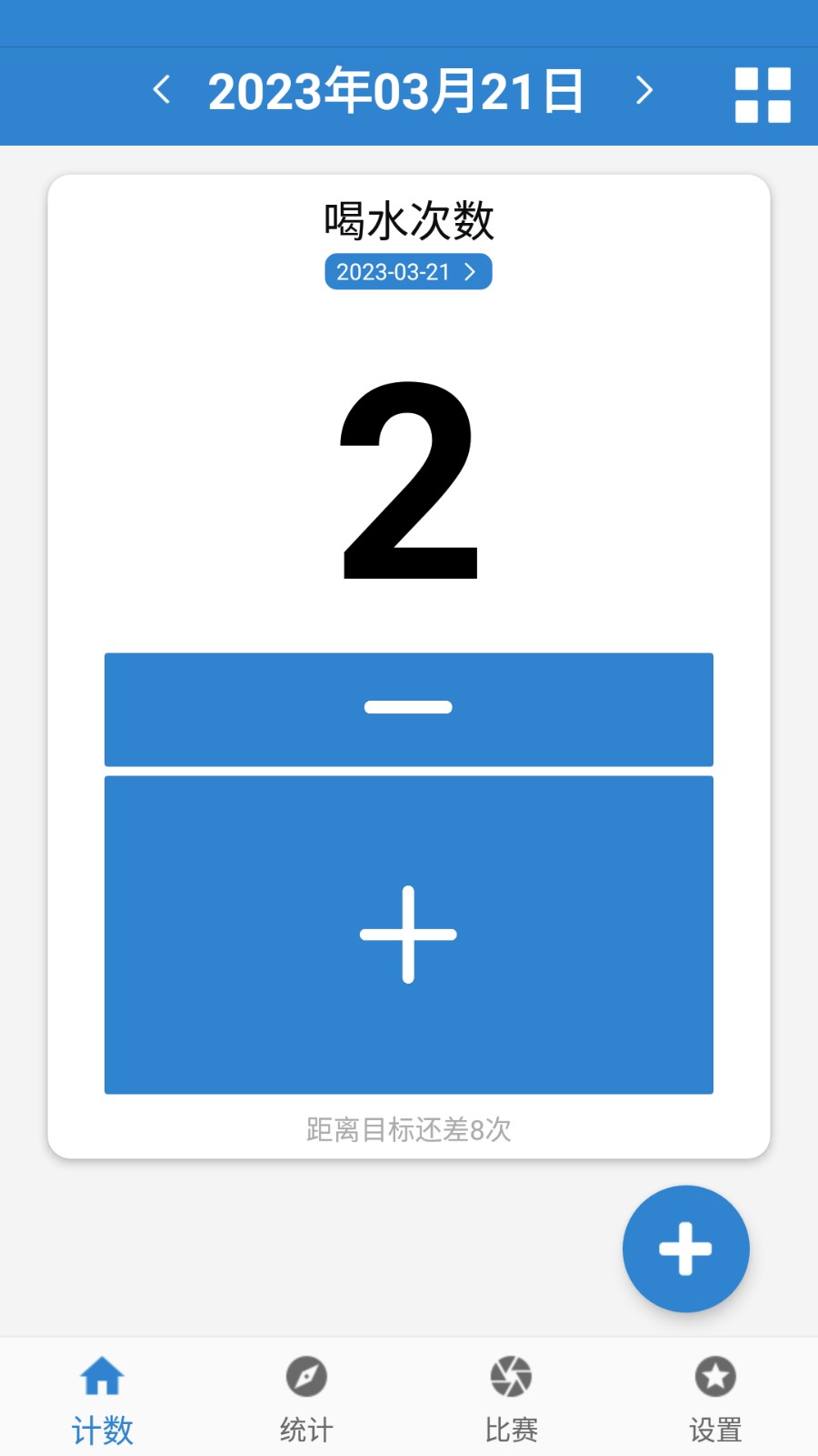 計數器計數