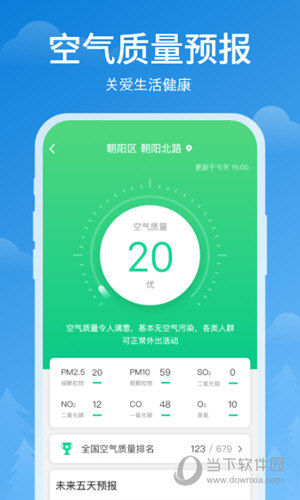 順心天氣預報