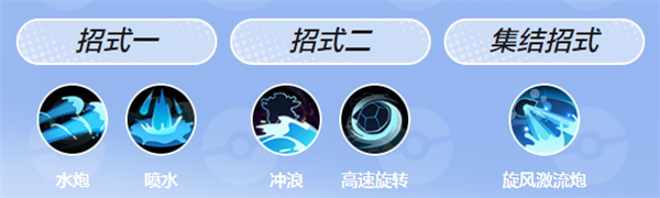 寵物介紹配圖6