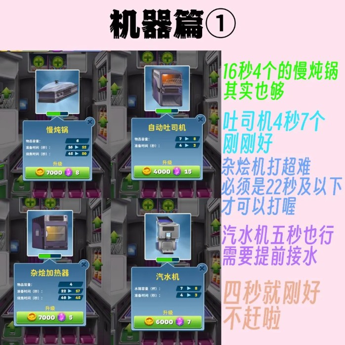 球球旅行記最新版