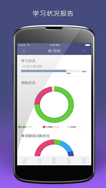 单词树背词手机版