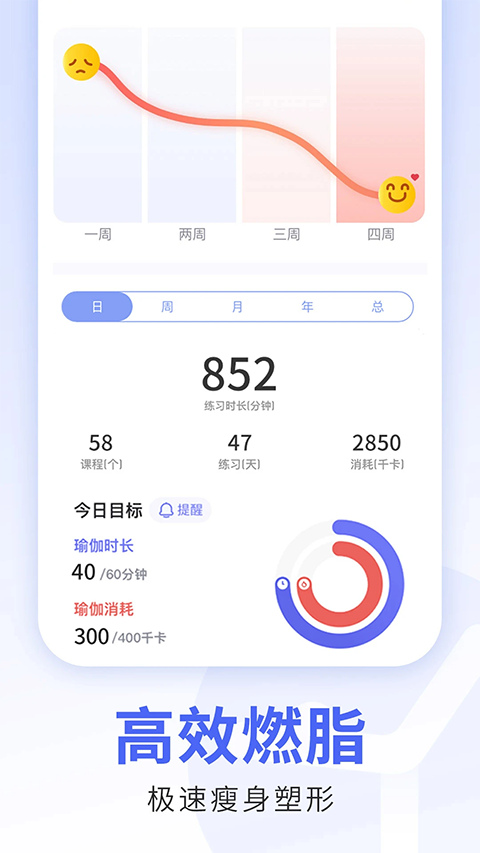 每日瑜伽2025新版