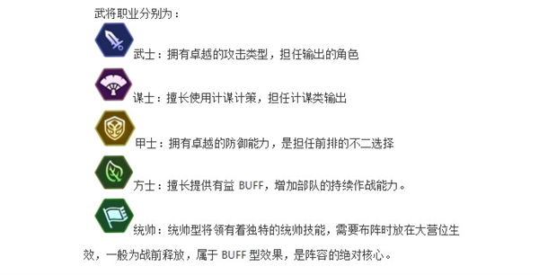 武將機(jī)制解析配圖3
