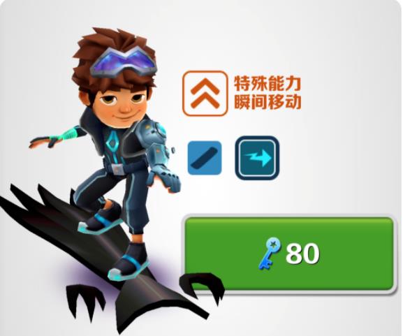 新賽道的5個(gè)獲勝小技巧配圖3
