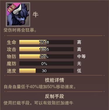 塔王之王2破解版免內(nèi)購敵方介紹5