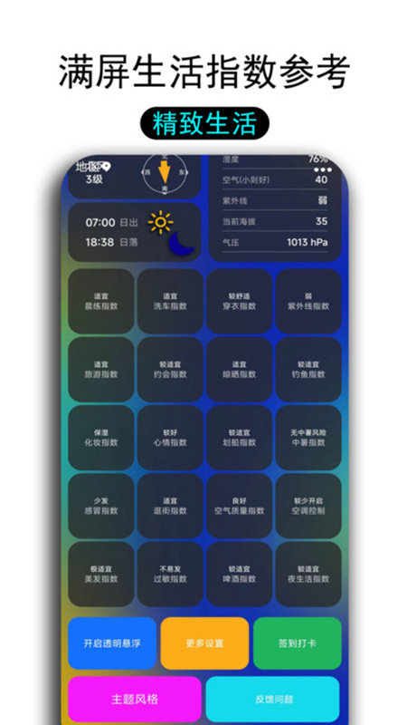 一早天氣