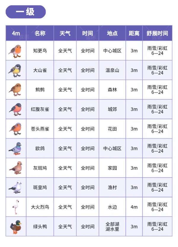 心動小鎮(zhèn)手游安卓版