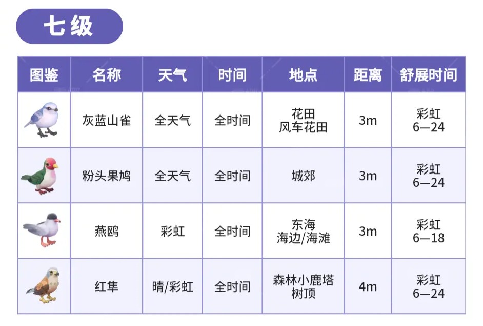 心動小鎮(zhèn)手游安卓版