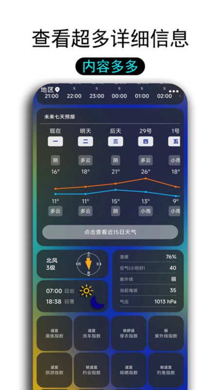 一早天氣
