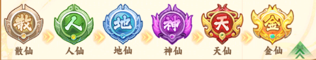 角色養(yǎng)成攻略配圖2