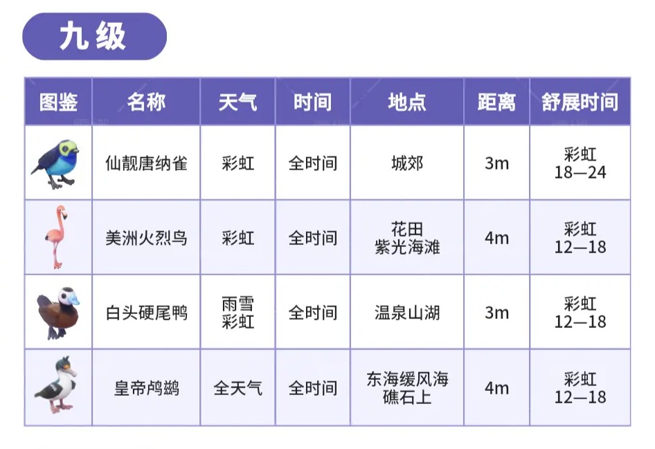 心動小鎮(zhèn)手游安卓版