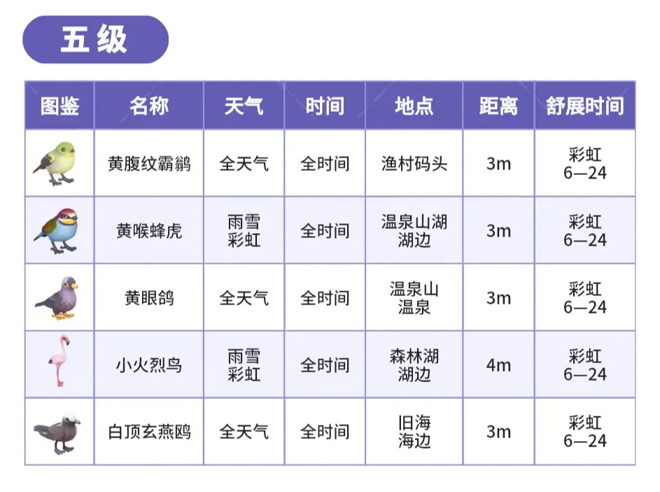 心動小鎮(zhèn)手游安卓版