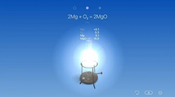 化學(xué)家chemist中文版