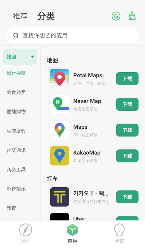 出境易出國必備