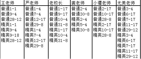 全民学霸破解版永久VIP版老师获取途径1